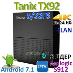 Android TV приставка Tanix