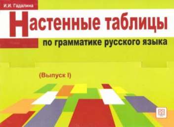 Настенные таблицы по грамматике русского языка. Вып. 1. И.И. Гадалина. 2011